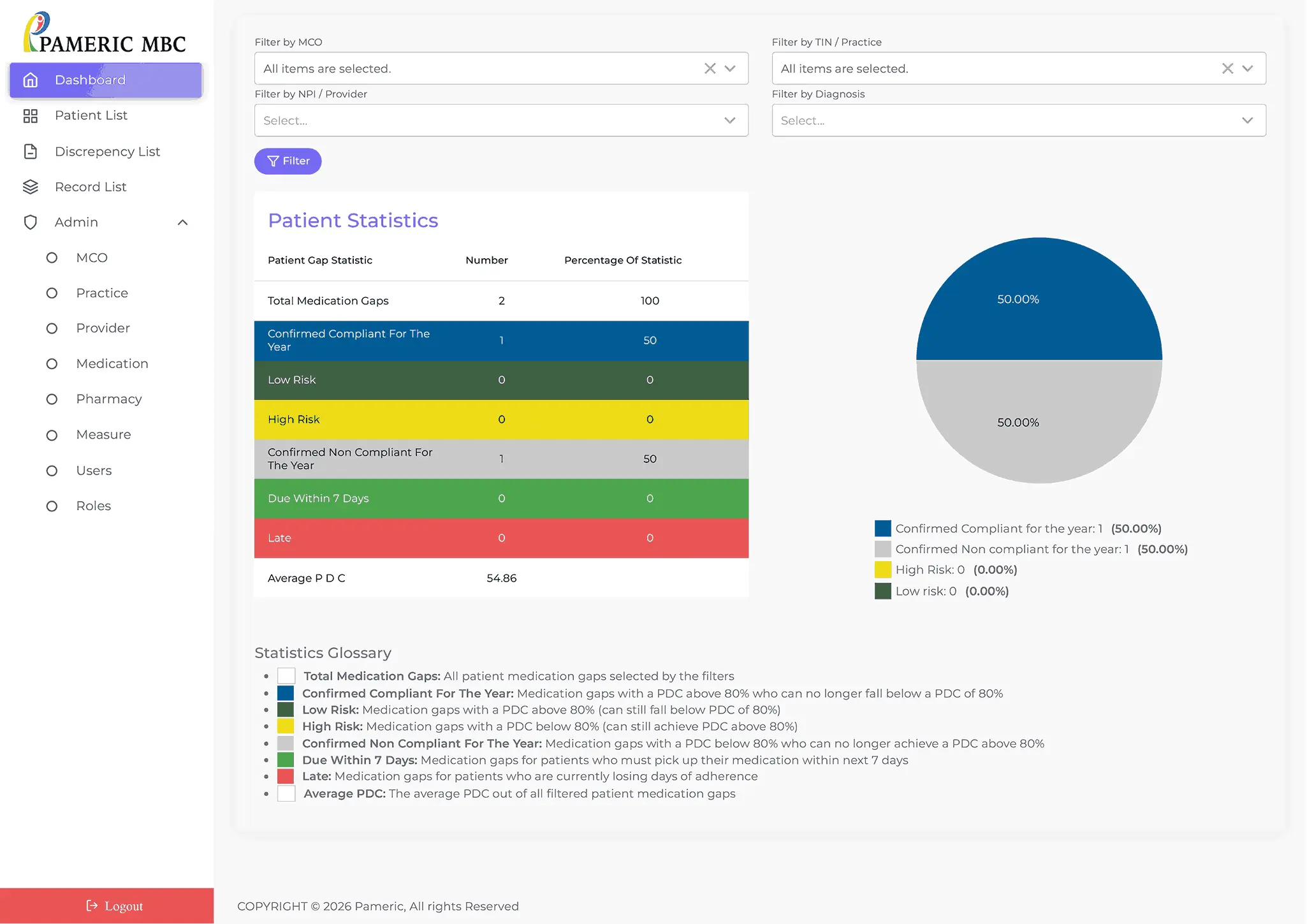Pameric POS Interface